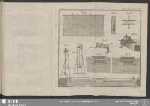 Pl. VIII. Hydraulique Exp.