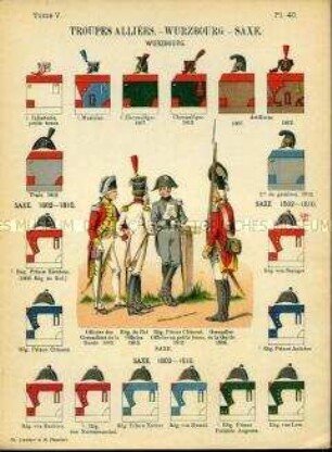 Uniformdarstellung, Garde-Grenadier-Offizier, Infanterie-Offiziere und Garde-Grenadier der Allierten Sächsischen Regimenter, Detailstudien von Kopfbedeckungen und Abzeichen der Alliierten Würzburger und Sächsischen Regimenter, Frankreich, 1802/1812.