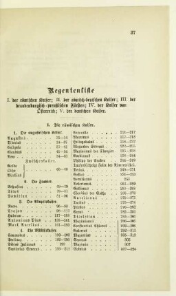 Regentenliste I. der römischen Kaiser; II. der römisch-deutschen Kaiser; III. der brandenburgisch-preußischen Fürsten; IV. der Kaiser von Österreich; V. der deutschen Kaiser