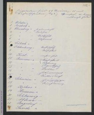 Einladungsliste