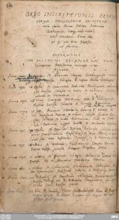 Ordo Inscriptionis Professorum Philosophicae Facultatis