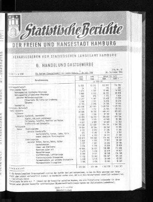 Die Ausfuhr (Spezialhandel) des Landes Hamburg im Juli 1966 : Lfd. Nr. 57