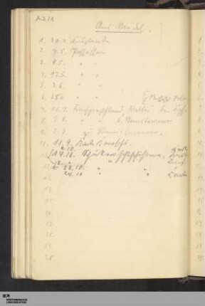 Liste Postein- und ausgang
