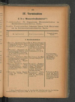 Elbe-Wasserstraßenbeirat *)