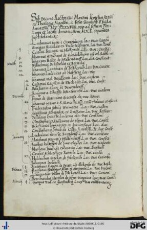 [fol. 79] Rektorat Martin Kygelin 1549/50