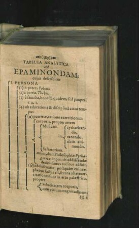 Tabella Analytica Ad Epaminondam.