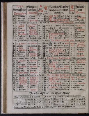 1757. Verbesserter December.