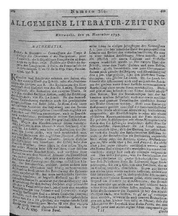 Königstein, J. C.: Hülfs-Tafeln für alle Stände besonders für Kaufleute und Rechnungsführer berichtiget. Marburg: Neue akad. Buchhandlung 1796