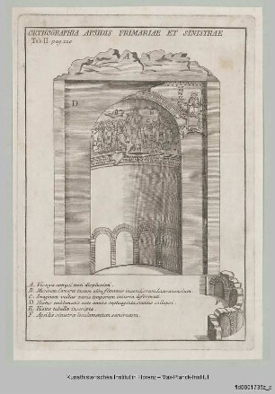 Christus unter den 12 Aposteln (im Triclinio Leoniano von San Giovanni in Laterano in Rom)