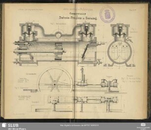 Compressor von Dubois-François in Seraing