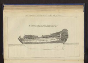 THE SPEAKER, A BRITISH SECOND RATE, BUILT IN 1640. Page 57.