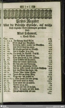 Erstes Register Uber die Biblische Sprüche, auf welche diese tägliche Betrachtungen gerichtet sind