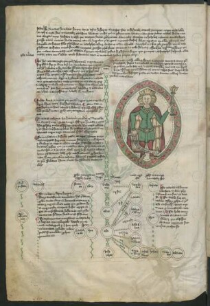 Salomon (in Mandorla)