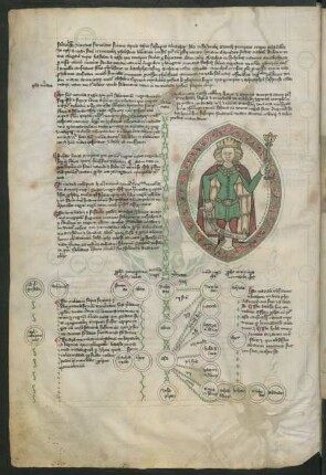 Salomon (in Mandorla)
