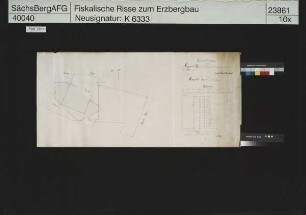 Grubenfeld von Augustus Fundgrube bei Rottmannsdorf