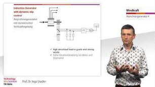 Asynchrongenerator 4 - Einsatz in Windkraftanlagen mit variablem Schlupf
