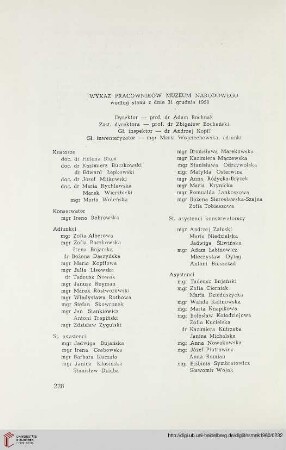 Wykaz pracowników Muzeum Narodowego według stanu z dnia 31 grudnia 1958