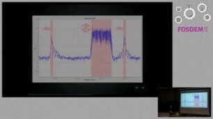 Overview of gr-inspector: A Signal Analysis Toolbox for GNU Radio