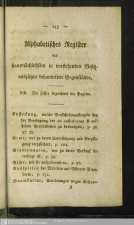 Alphabetisches Register der hauptsächlichsten in vorstehenden Gesetzauszügen behandelten Gegenstände