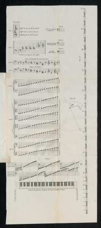 Fig. 1 [-] Fig. 11