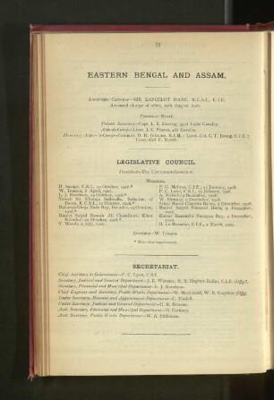 Officers employed in Eastern Bengal And Assam.