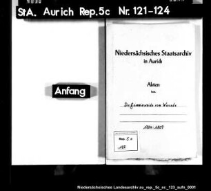 Die Gemeinweide von Wiesede