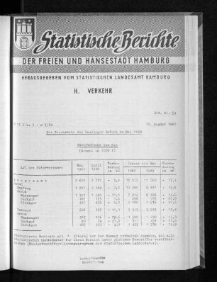 Der Seeverkehr des Hamburger Hafens im Mai 1960 : Lfd. Nr. 54