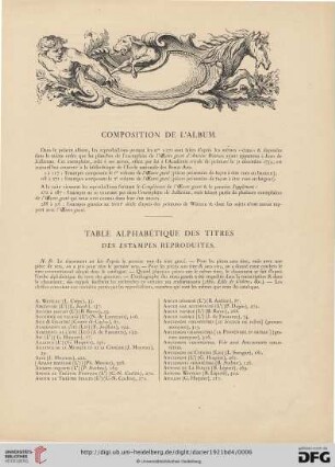 Table alphabétique des titres des estampes reproduites