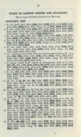 Diary of London lodges and chapters.
