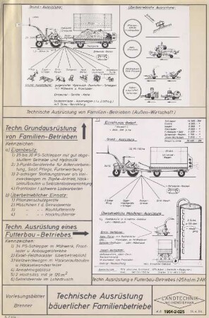 Technische Ausrüstung bäuerlicher Familienbetriebe