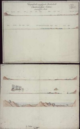 Geographisch mineralogische Durchschnitte durch das Kurfürstentum Sachsen und angrenzende Länder, kolorierte Handzeichnung, um 1800