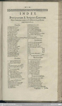 Index Praecipuorum S. Scripturae Locorum