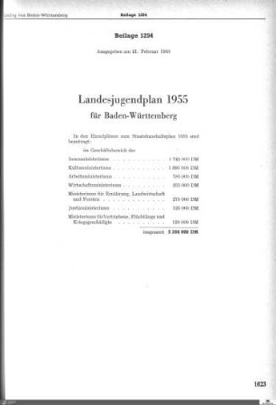Landesjugendplan 1955