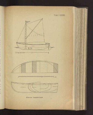 Tafel LXXXIX Kleines Yachtbeiboot