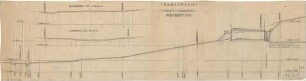 Fischer, Theodor; Blaichach; Haus Gradner - Längenprofil, Querprofil