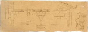 Zocher, Ernst; Architekturstudien - Details
