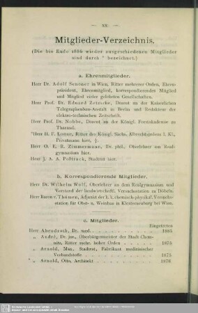 Mitglieder-Verzeichnis