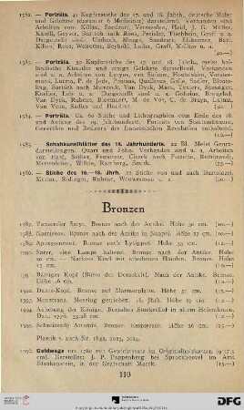 Bronzen (Nr. 1587-1596)