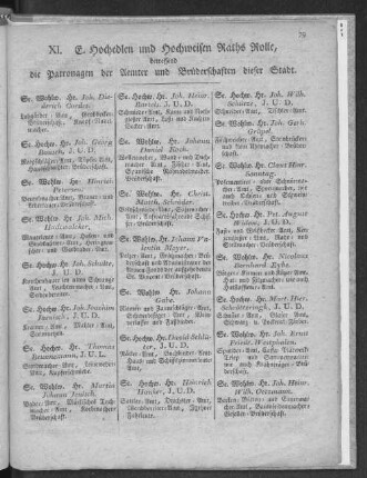 XI. E. Hochedlen und Hochweisen Raths Rolle, betreffend die Patronagen der Aemter und Brüderschaften dieser Stadt.