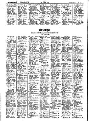 Rosenthal, Saatwinkel, Schulzendorf, Tegel