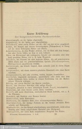 Kurze Erklärung der hauptsächlichen Fachausdrücke