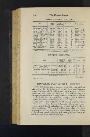 Travelling Post Office in Rhodesia
