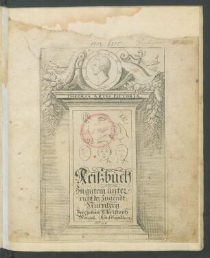 Theoria Artis Pictoriæ : Reißbuch zu gutem unterricht der Jugendt