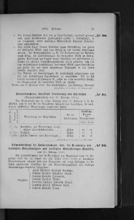 Nr. 22 Bekanntmachung der Handelskammer, betr. die Ernennung von beeidigten Getreidewägern und beeidigten Getreidewäger-Gehülfen