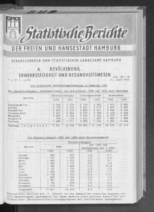Die natürliche Bevölkerungsbewegung in Hamburg 1969 : Lfd. Nr. 14