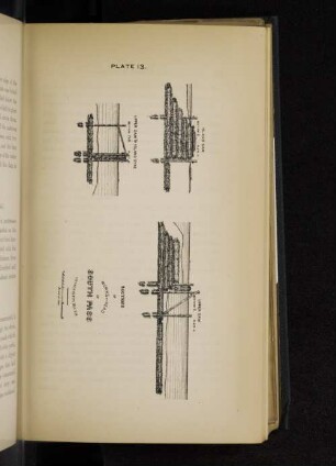 Plate 13. Sections of works and head of South Pass Mississippi River