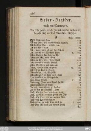 Lieder-Register nach den Nummern.