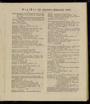 Register des achtzehnten Jahrgangs (1840)