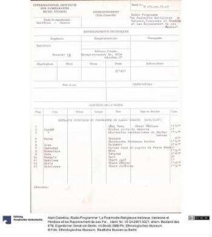 Radio Programme "La Psalmodie Religieuse Hebreue, Iranienne et Hindoue et les Rayonnement de ses Formes": Extraits musicaux du programme de Radio Unesco (MCR / 3287)