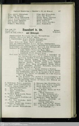 Naundorf b. Gr. mit Rittergut